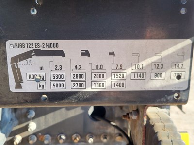 Los 12 - LKW mit Heckladekran